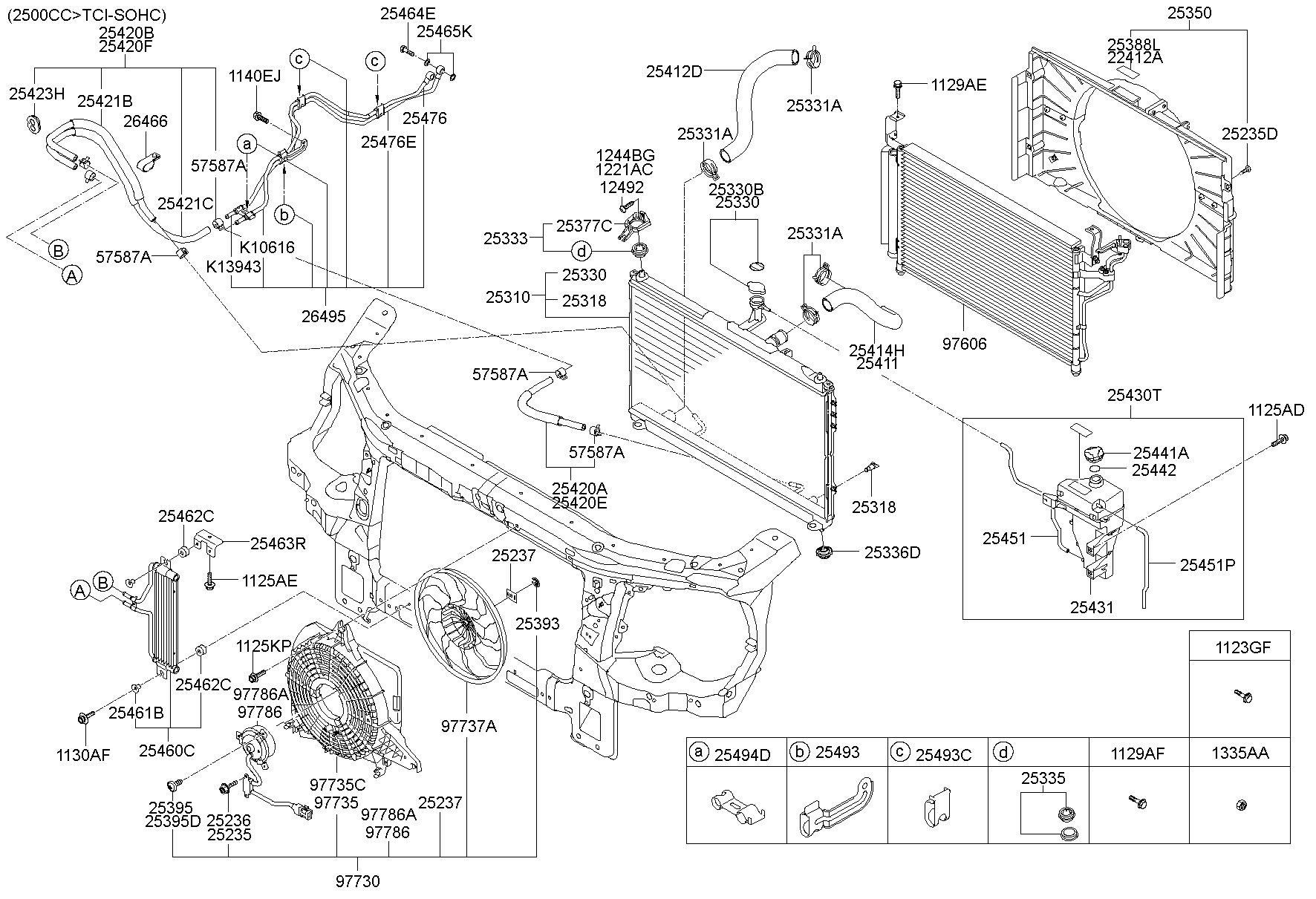 Engine Cooling System