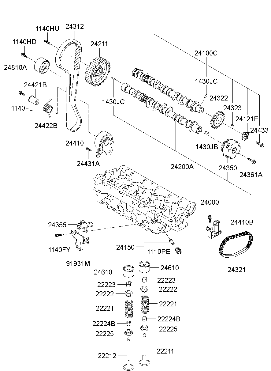 Valve System