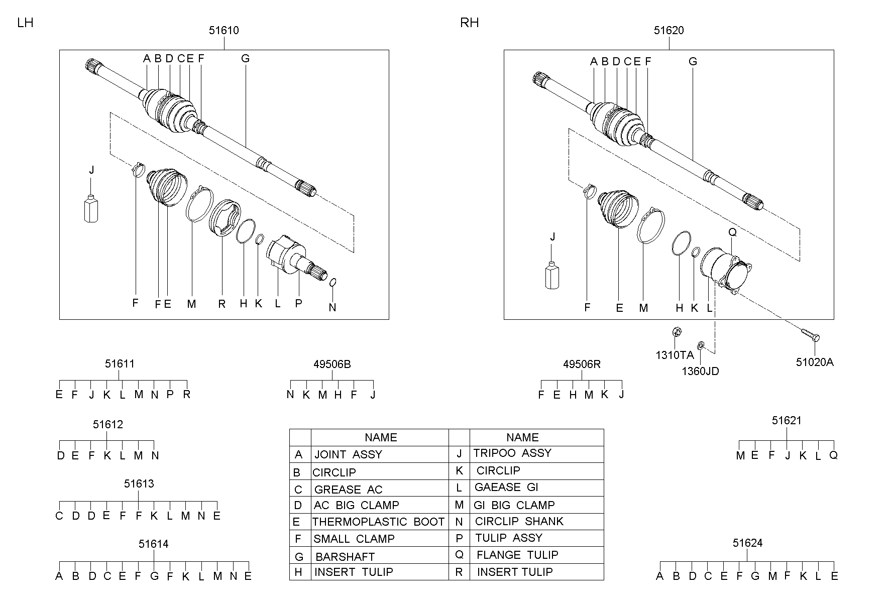 Front Axle Drive Shaft