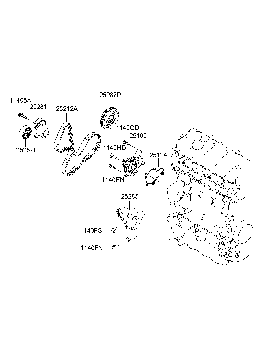 Coolant Pump