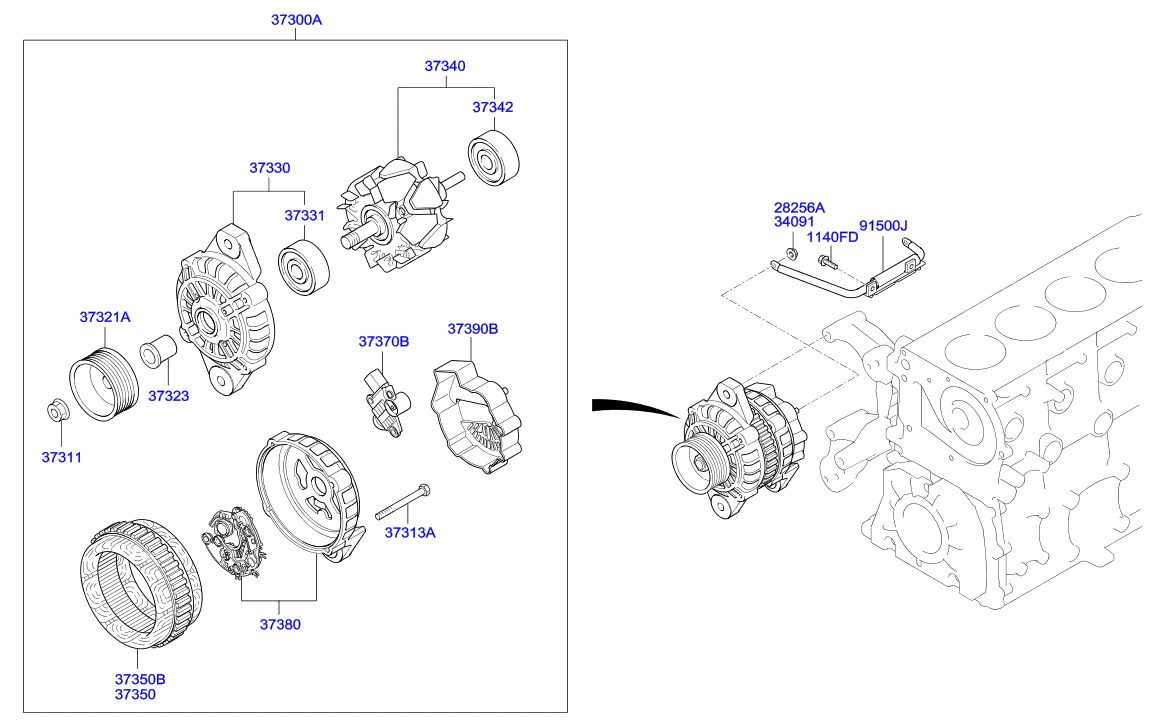 Alternator & Mountings