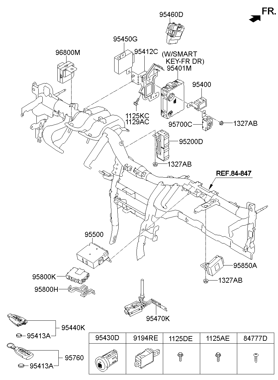 Relay & Module
