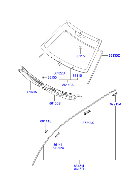 Vidrio del parabrisas