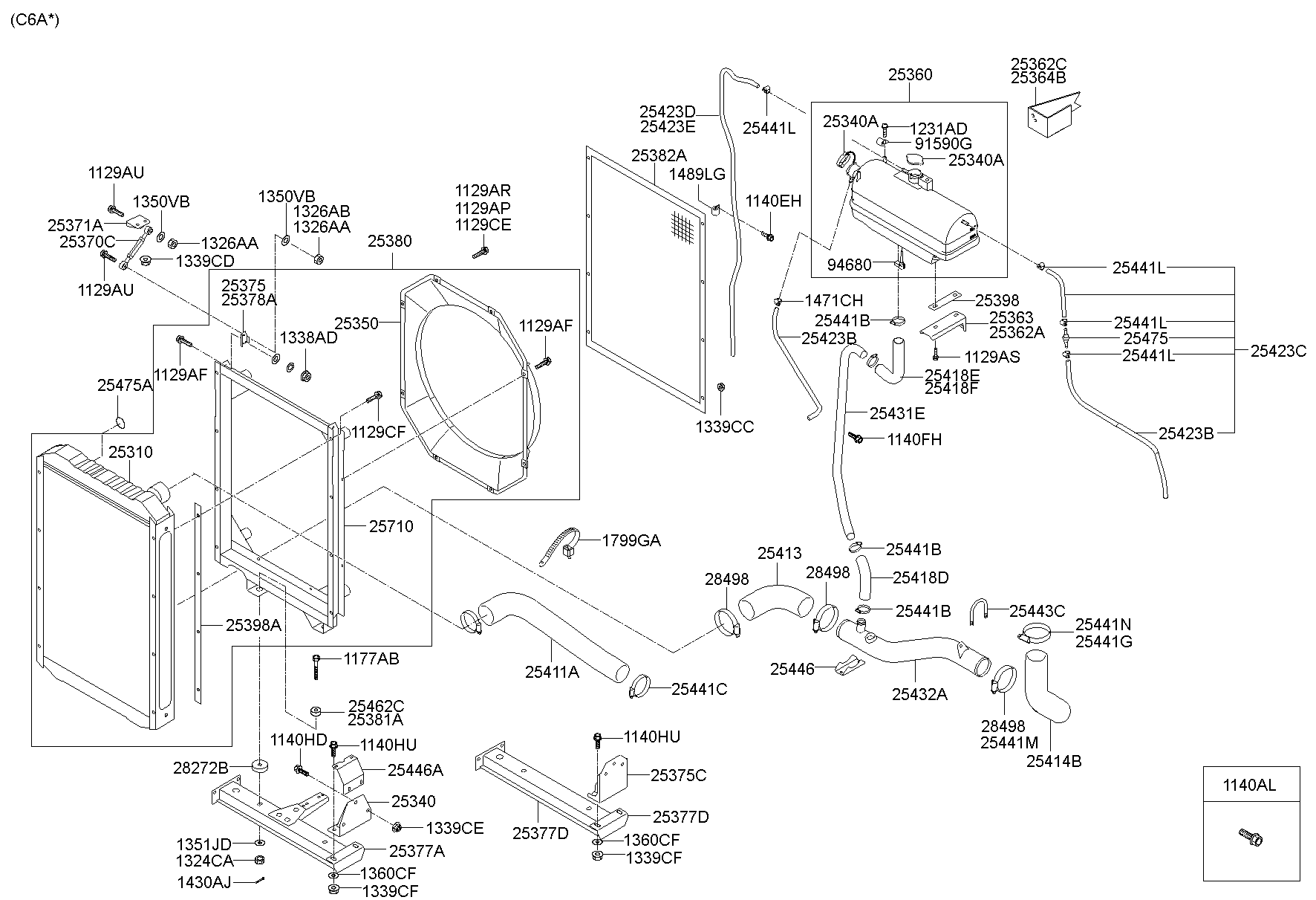 Radiator Hose