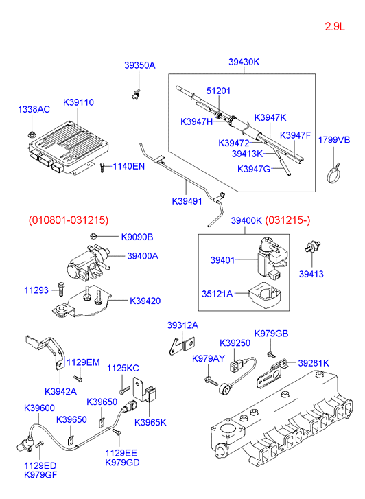 Electronic Control