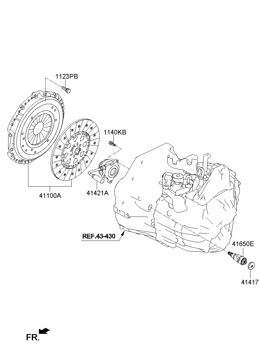 Clutch & Release Fork