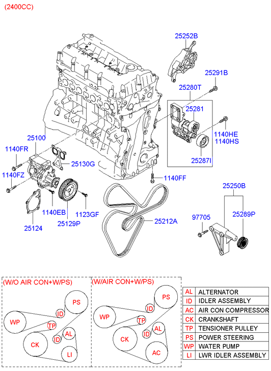 Coolant Pump