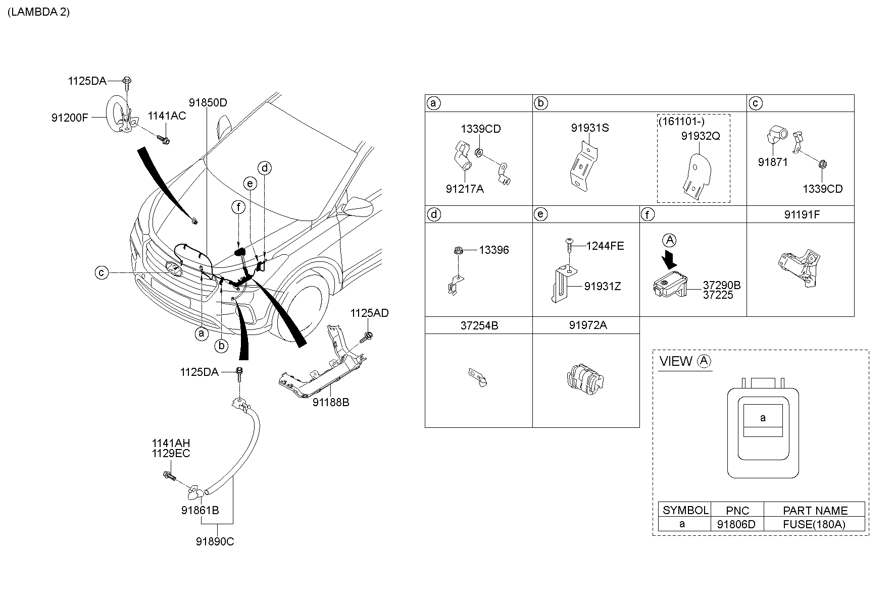 Miscellaneous Wiring