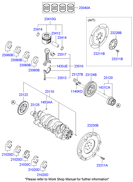 Crankshaft & Piston