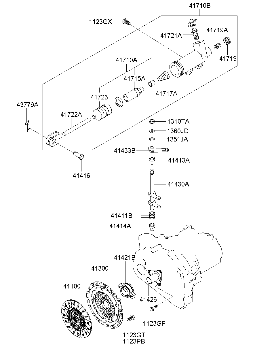 Clutch & Release Fork
