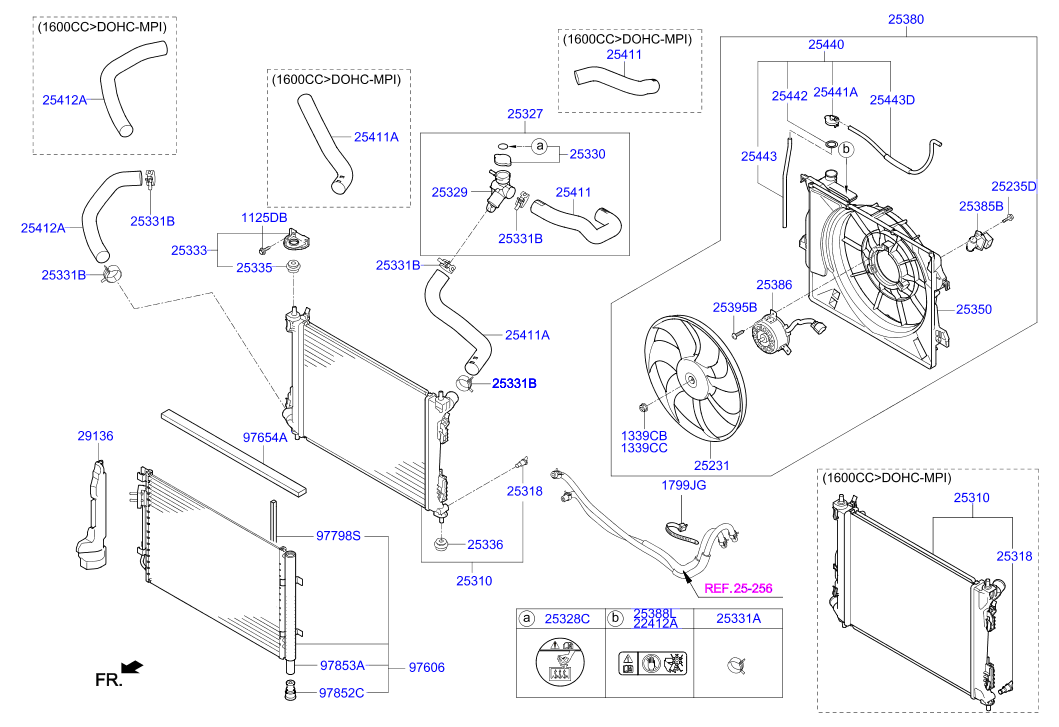 Engine Cooling System