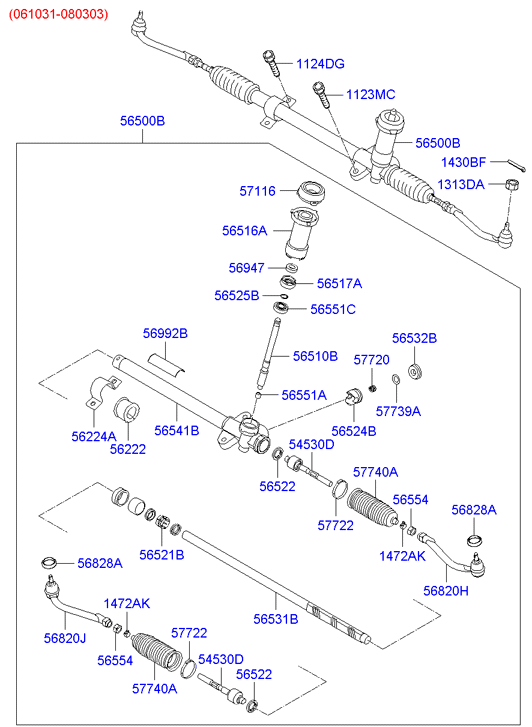 Power Steering Gear Box