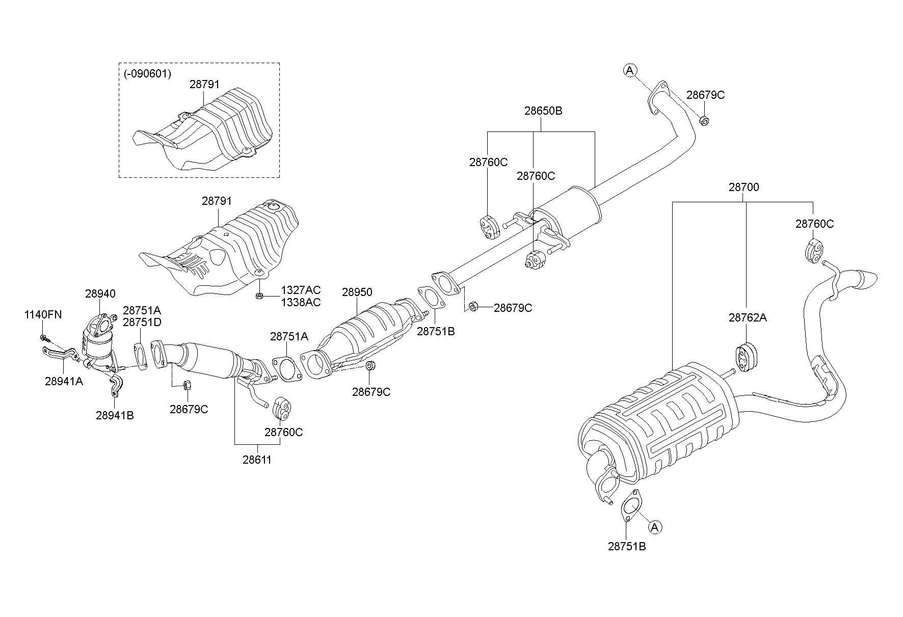 Muffler, Exhaust Pipe