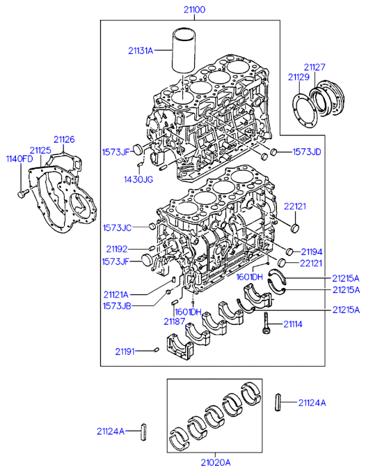 Cylinder Block