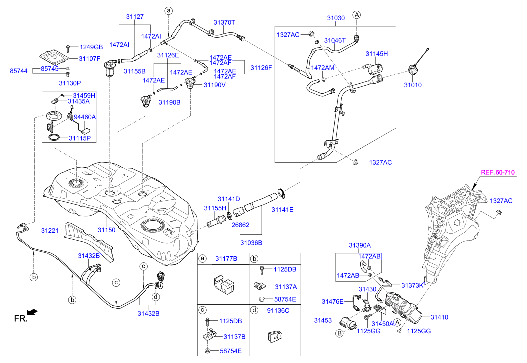 Fuel System