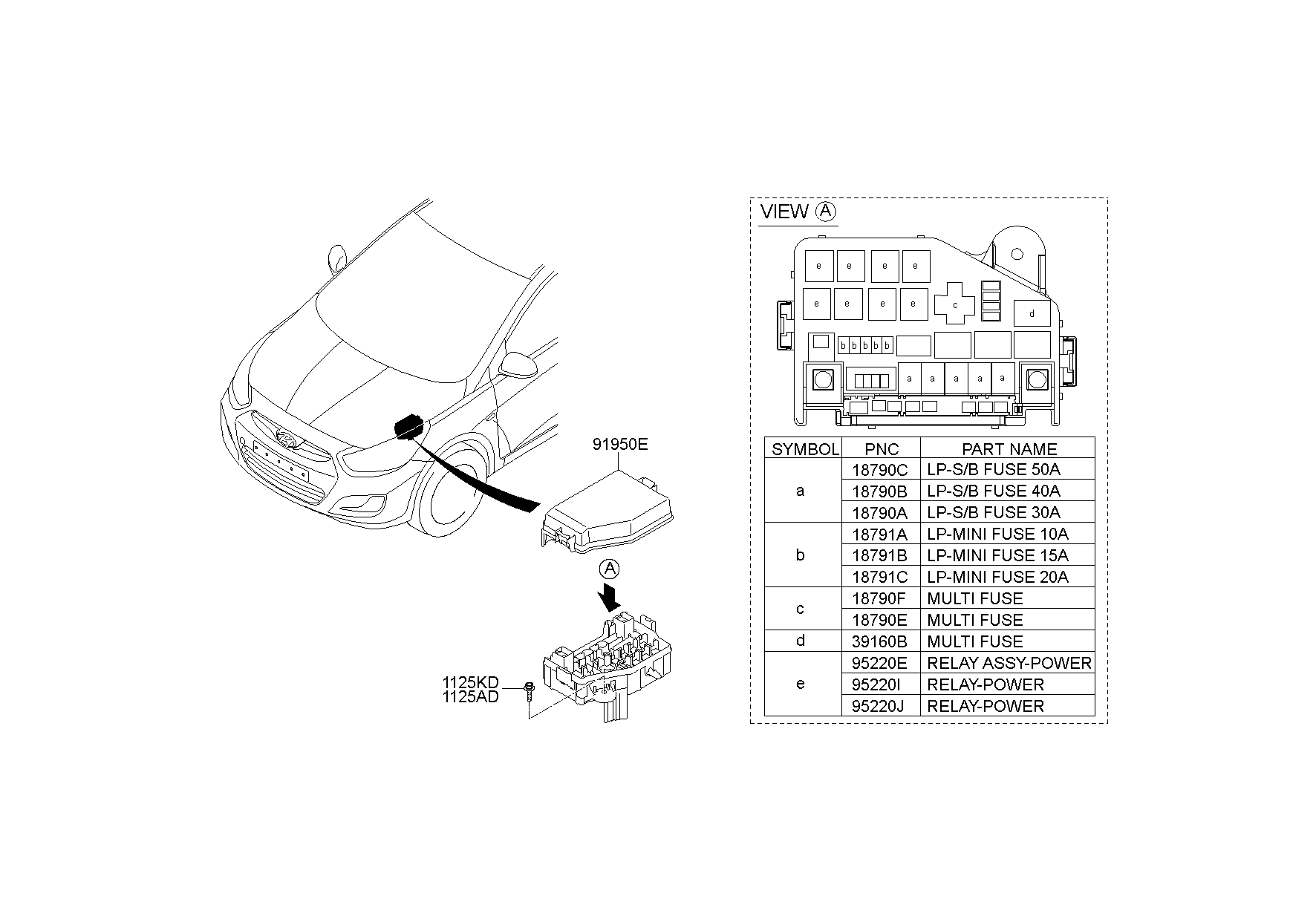 Front Wiring