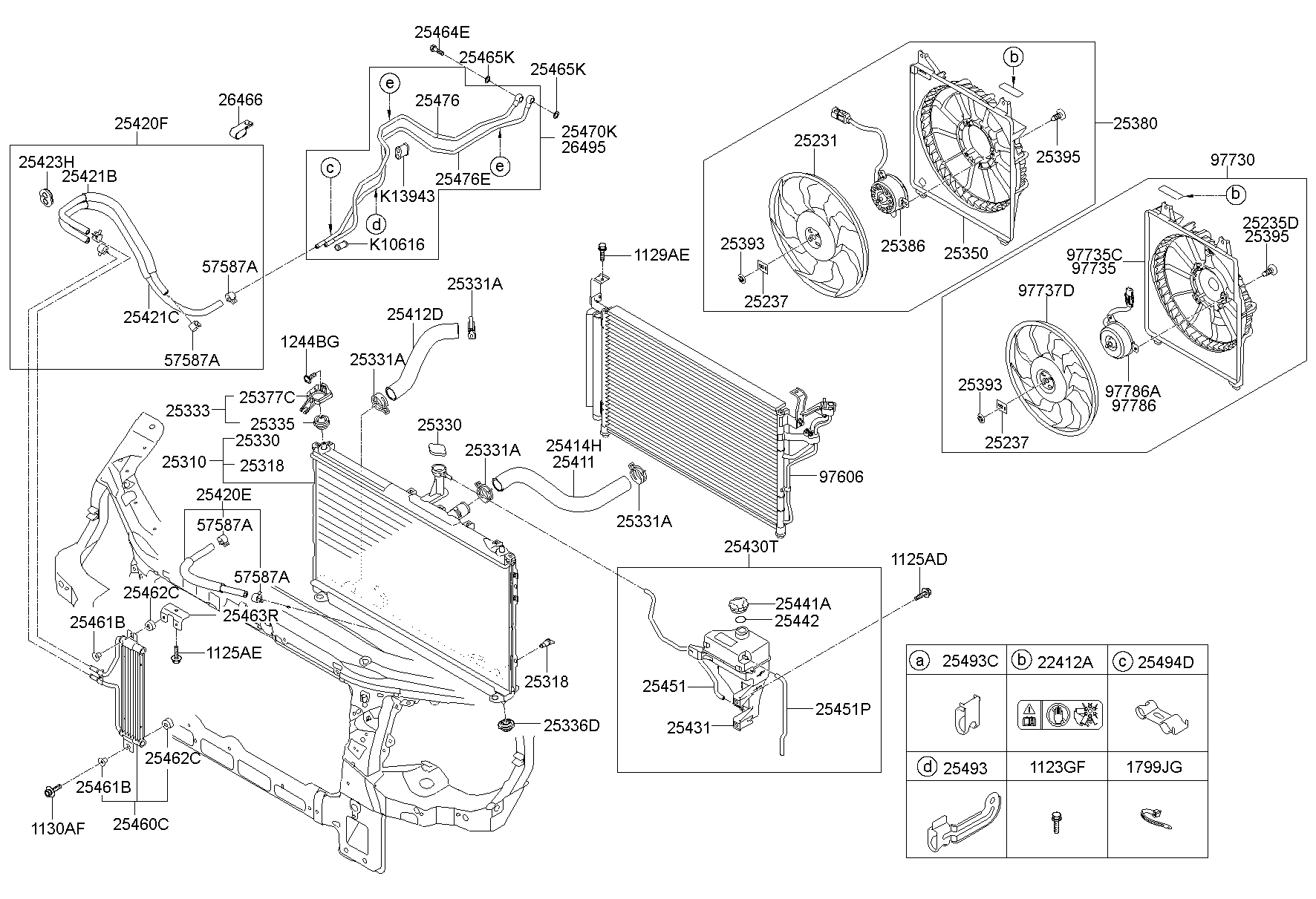 Engine Cooling System