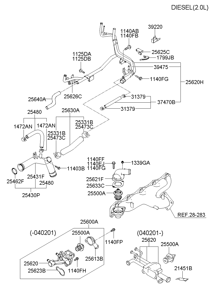 Coolant Hose & Pipe