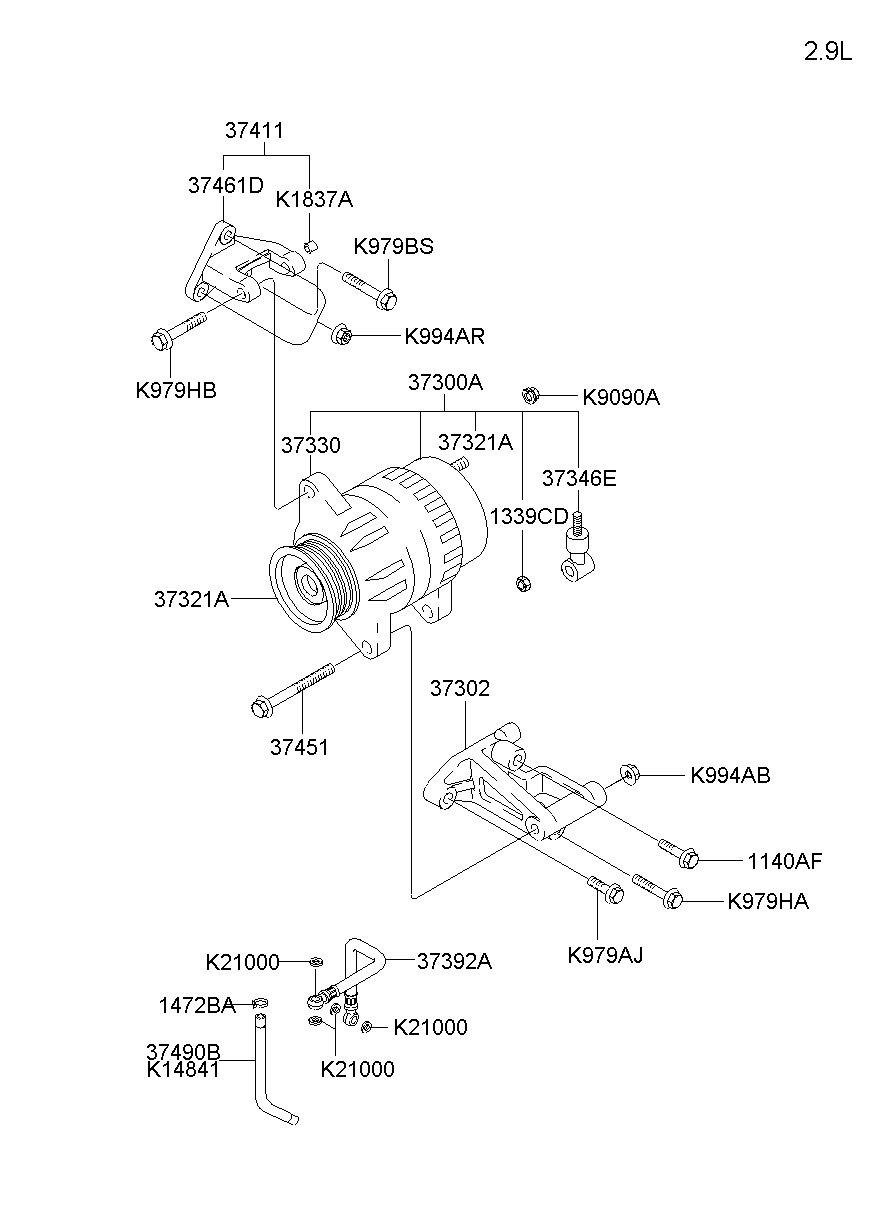 Generator