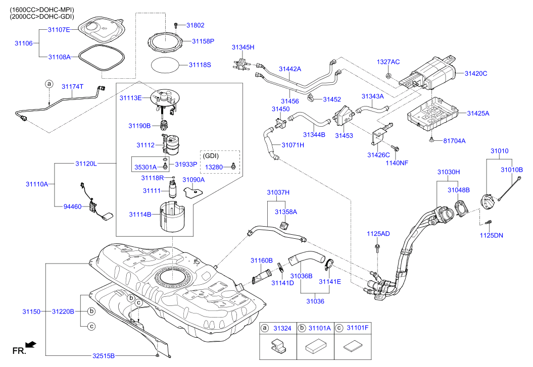 Fuel System