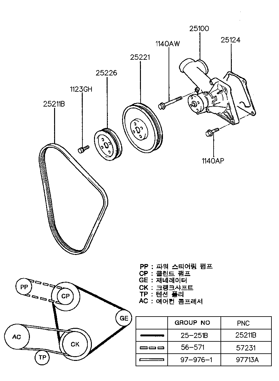 Bomba de refrigerante
