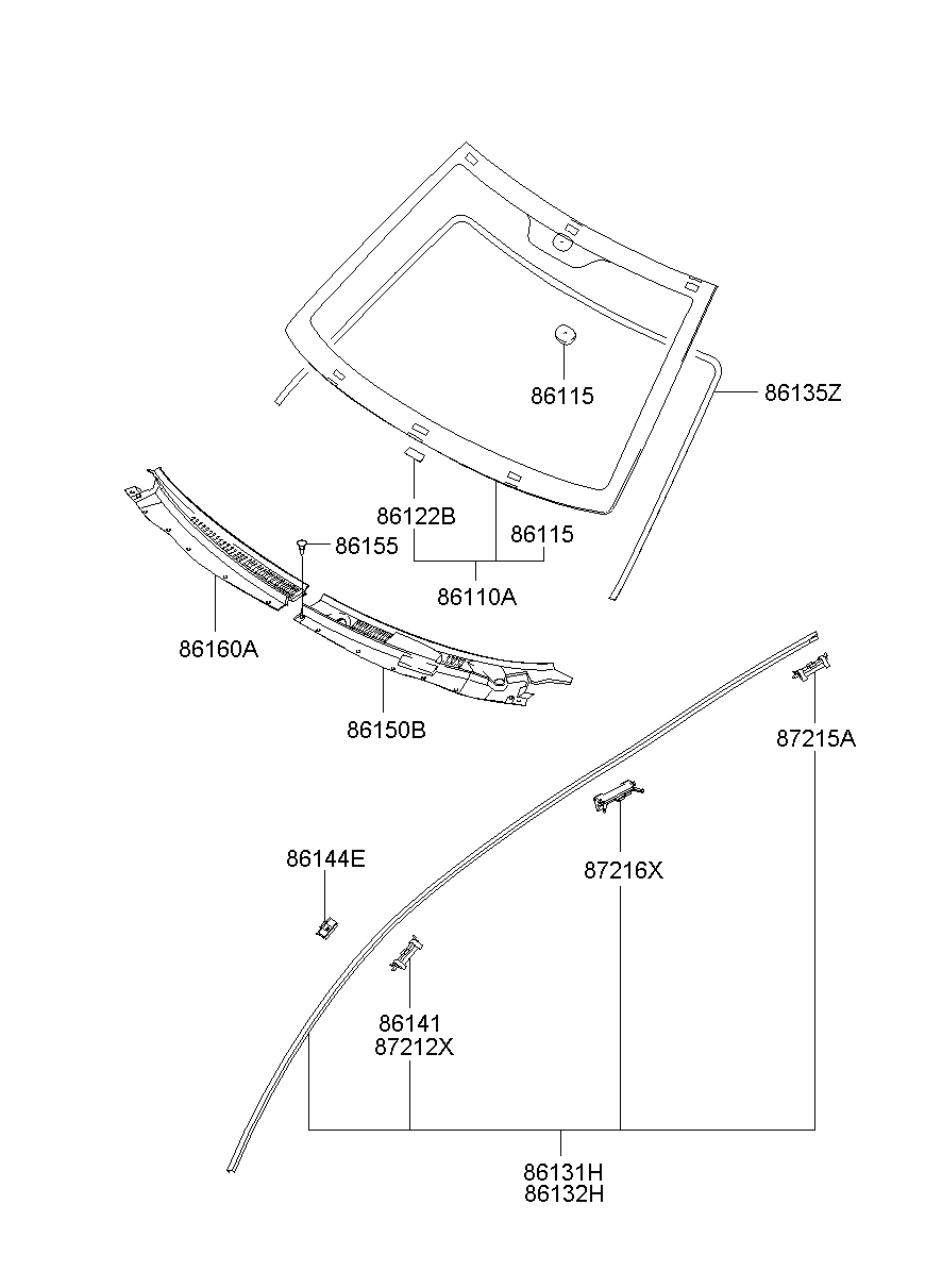 Vidrio del parabrisas