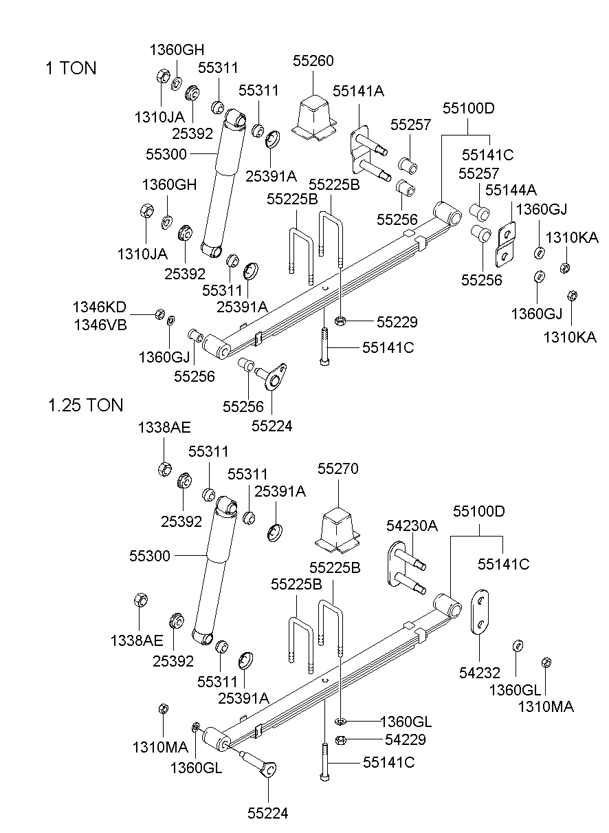 Rear Suspension Spring & Shock Absorber