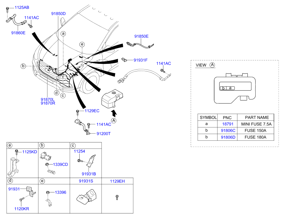 Miscellaneous Wiring