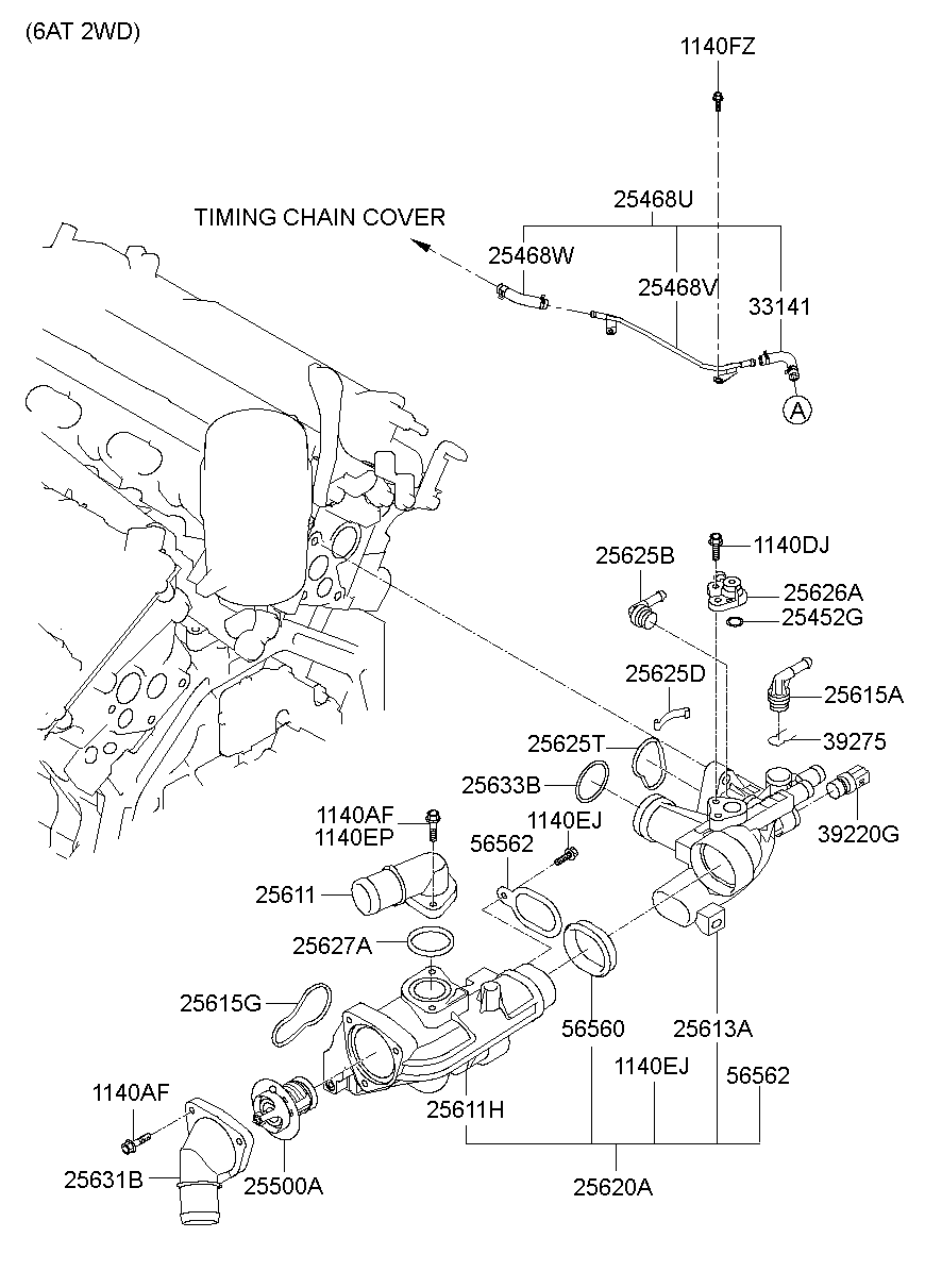 Coolant Pipe & Hose