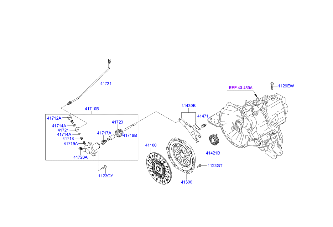 Clutch & Release Fork