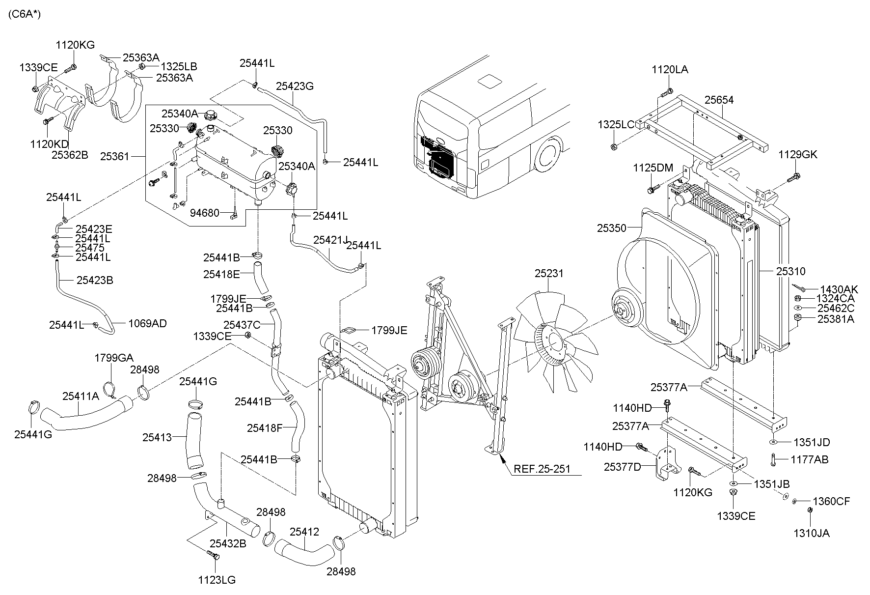 Manguera del radiador