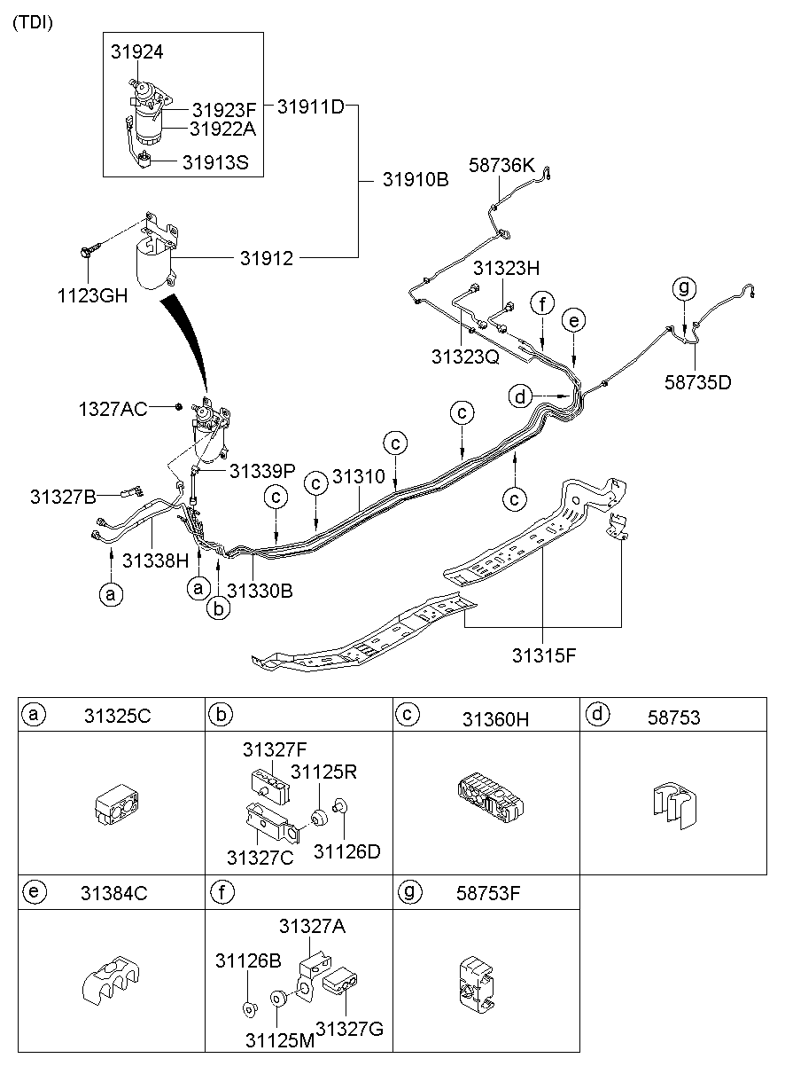 Fuel Line