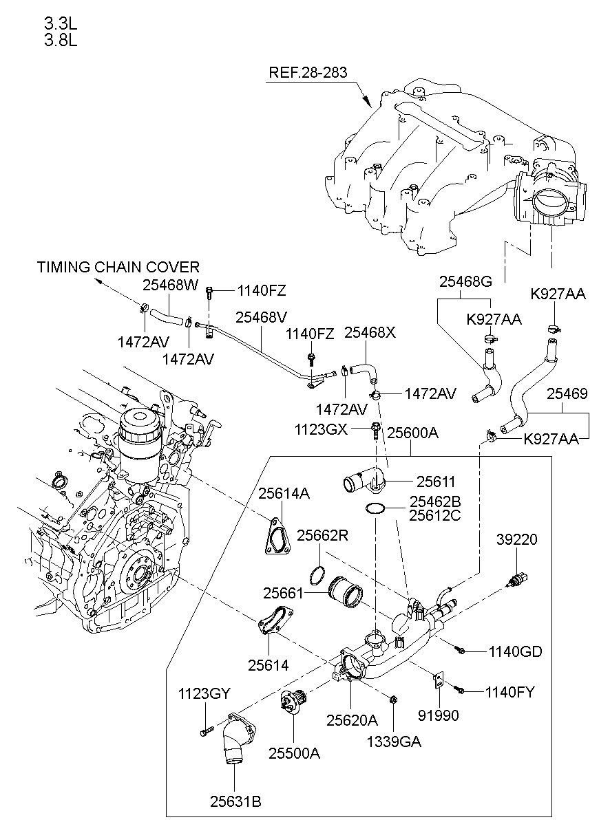 Coolant Hose & Pipe