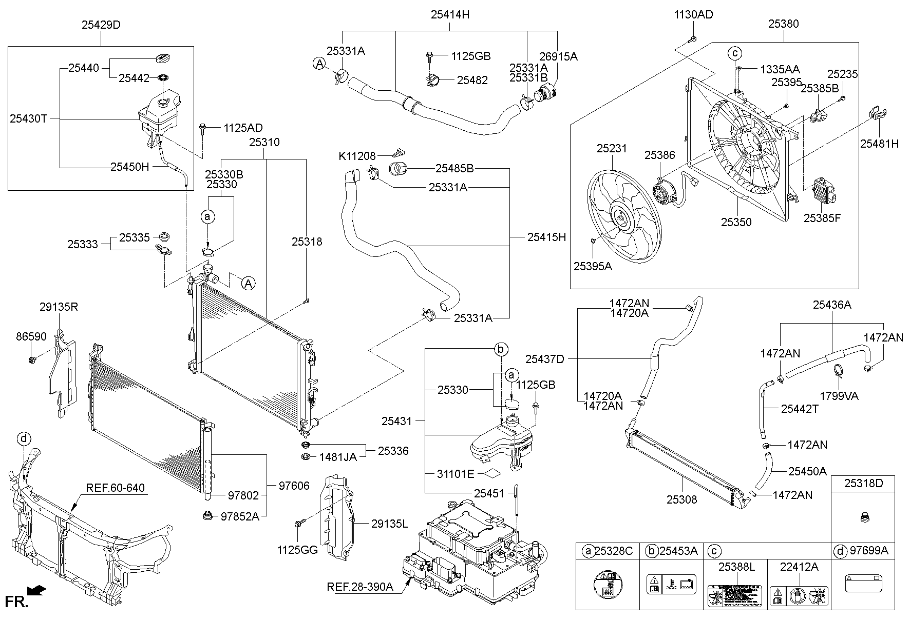 Sistema de enfriamiento del motor