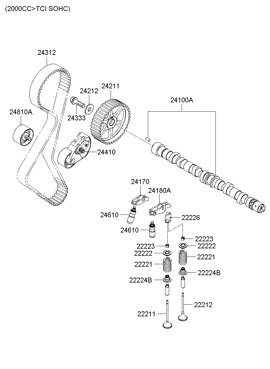 Camshaft & Valve