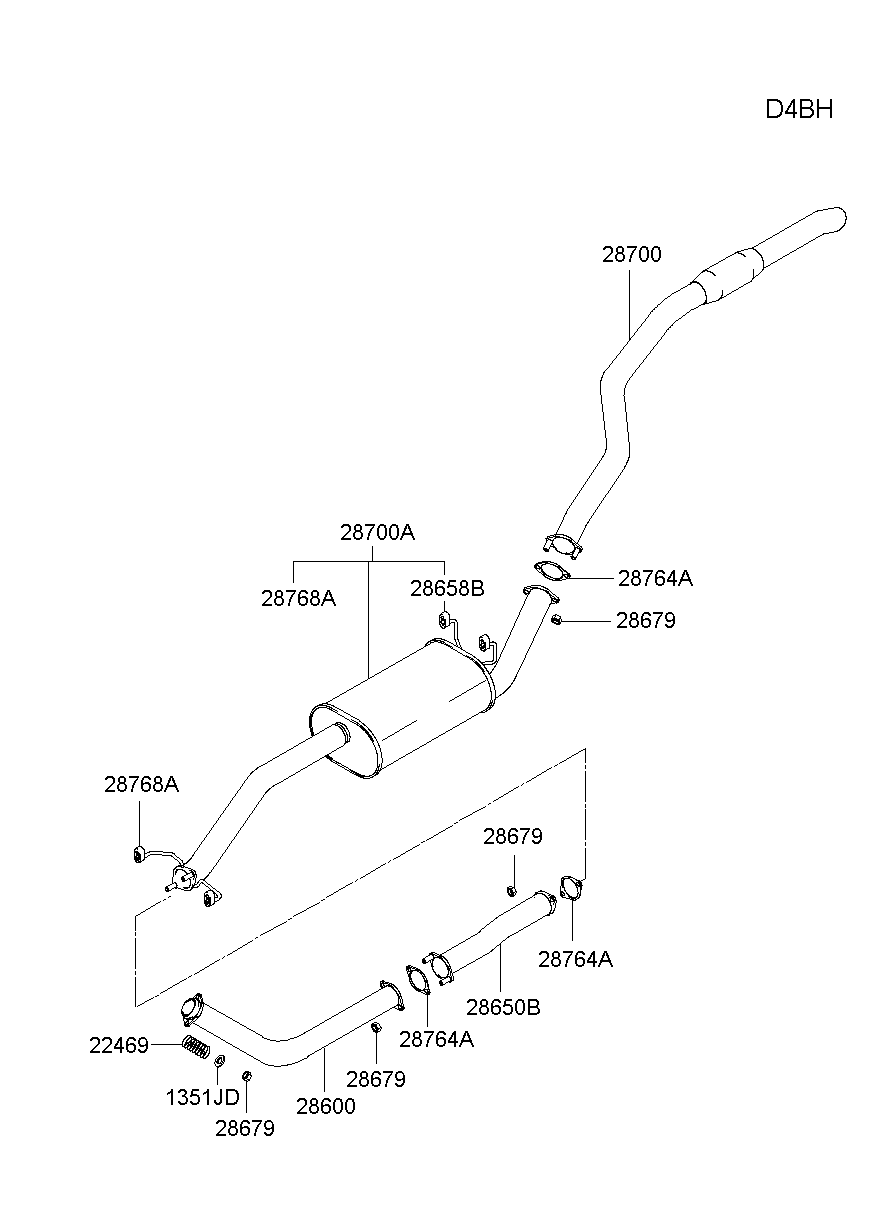 Muffler, Exhaust Pipe