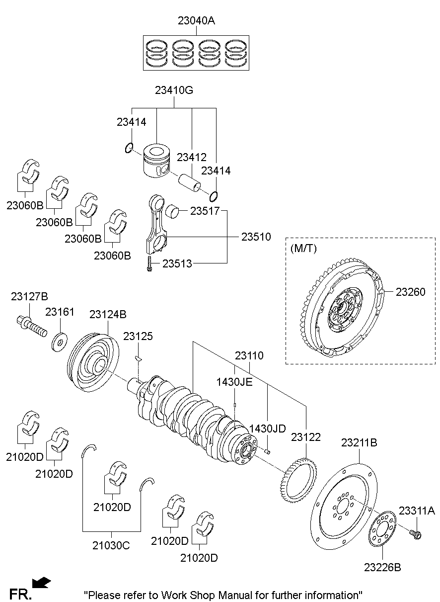 Cigüeñal y pistón