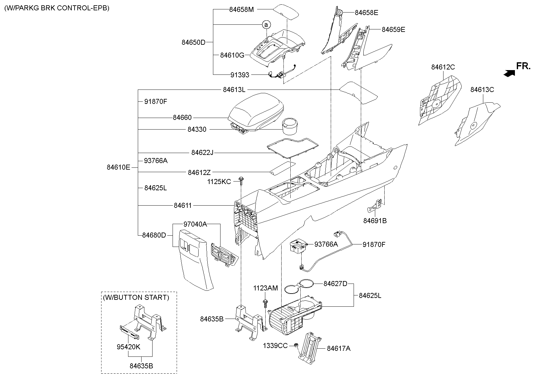 Console