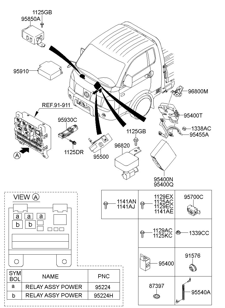 Relay & Module