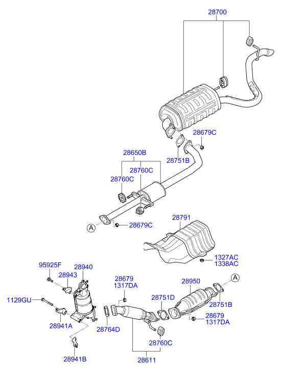 Muffler, Exhaust Pipe