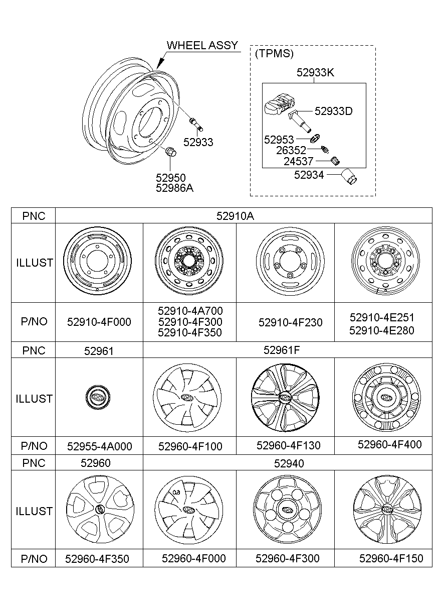Wheel Cap