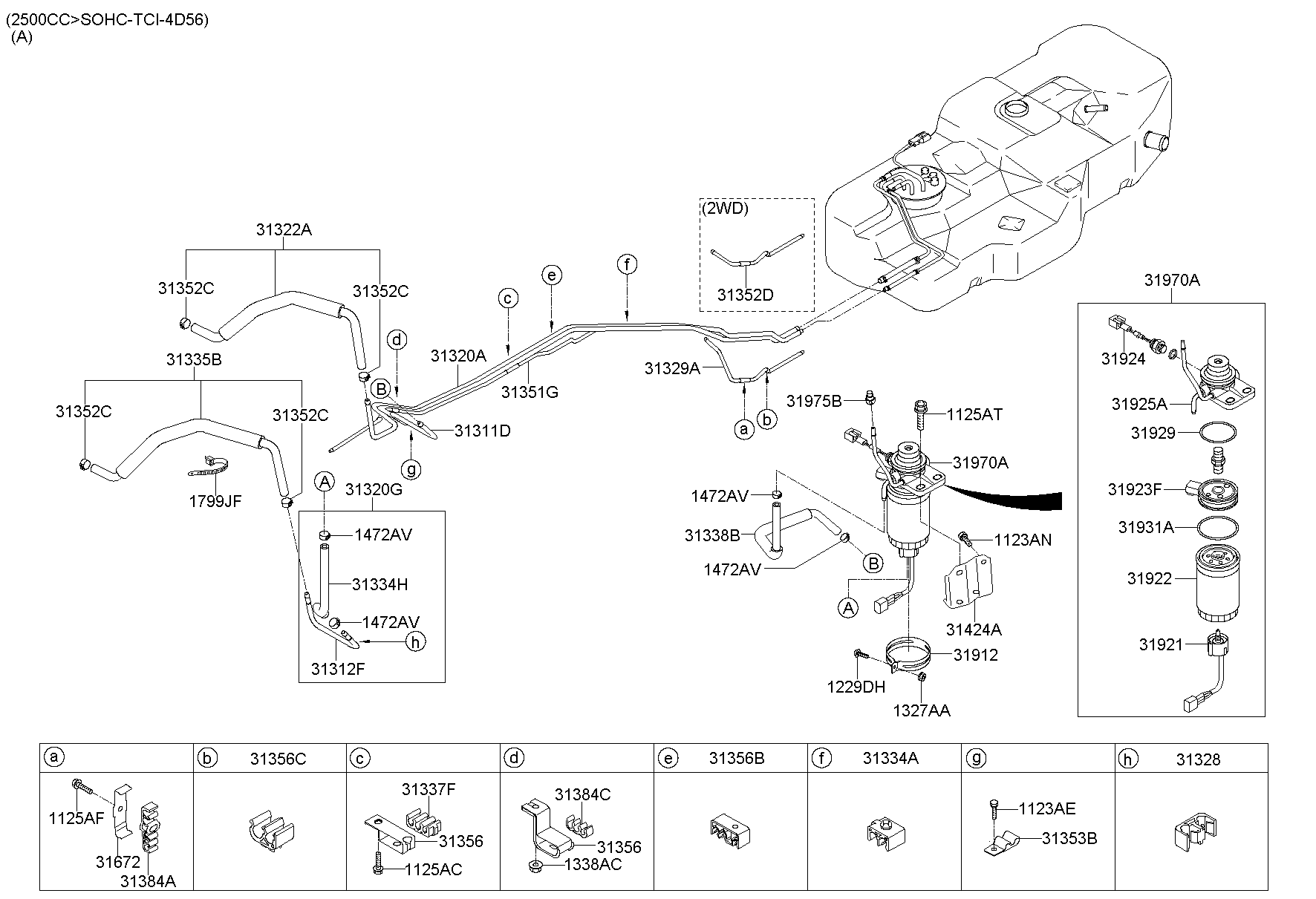 Fuel System