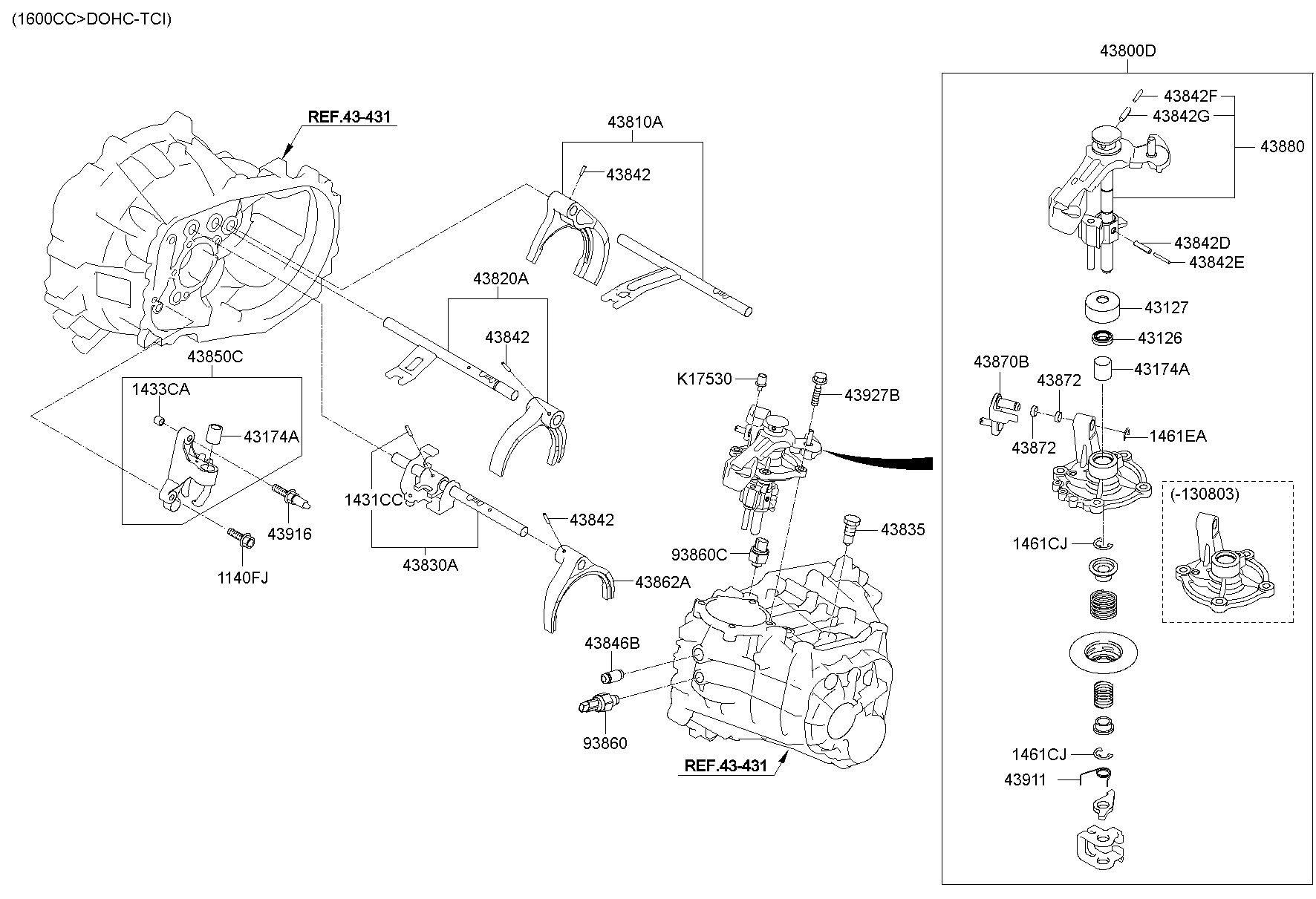 Manual Gear Shift Control
