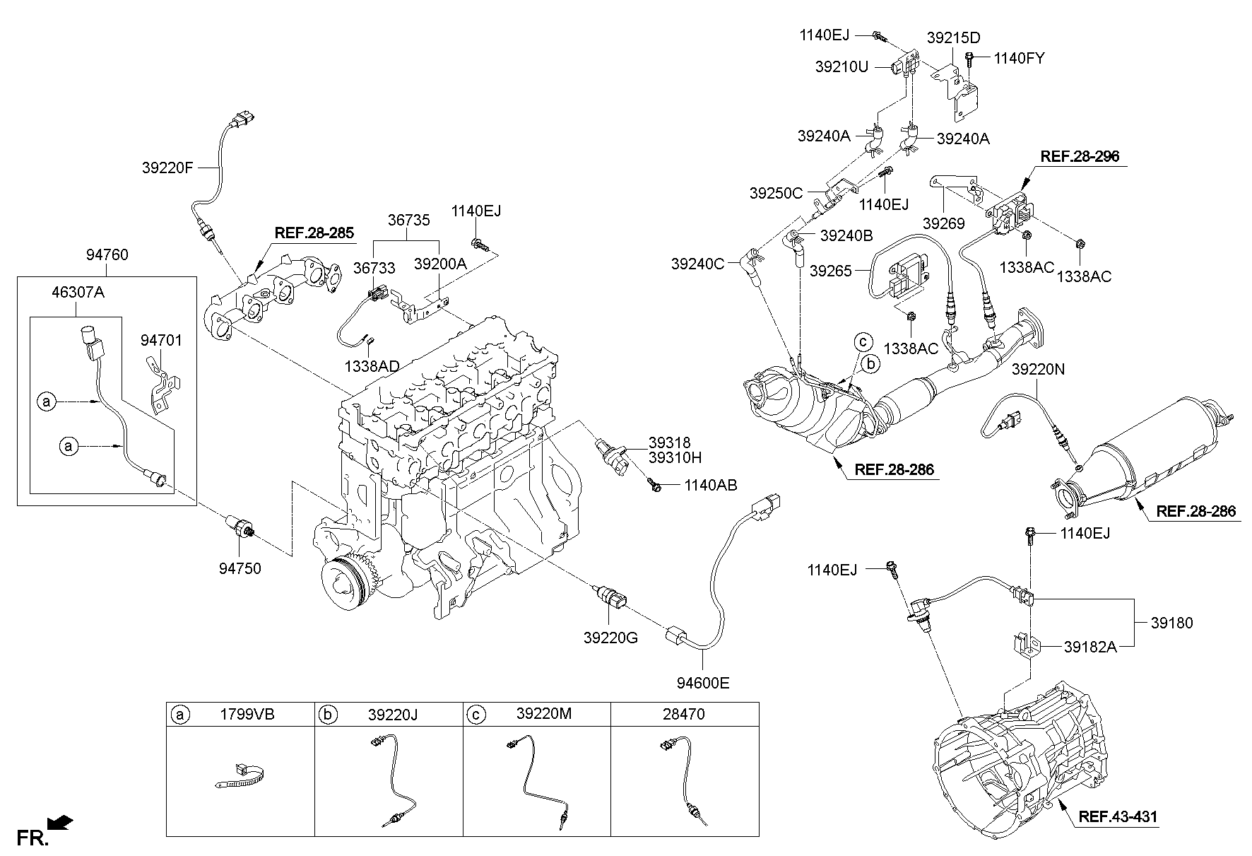 Engine Control Unit & Sensor