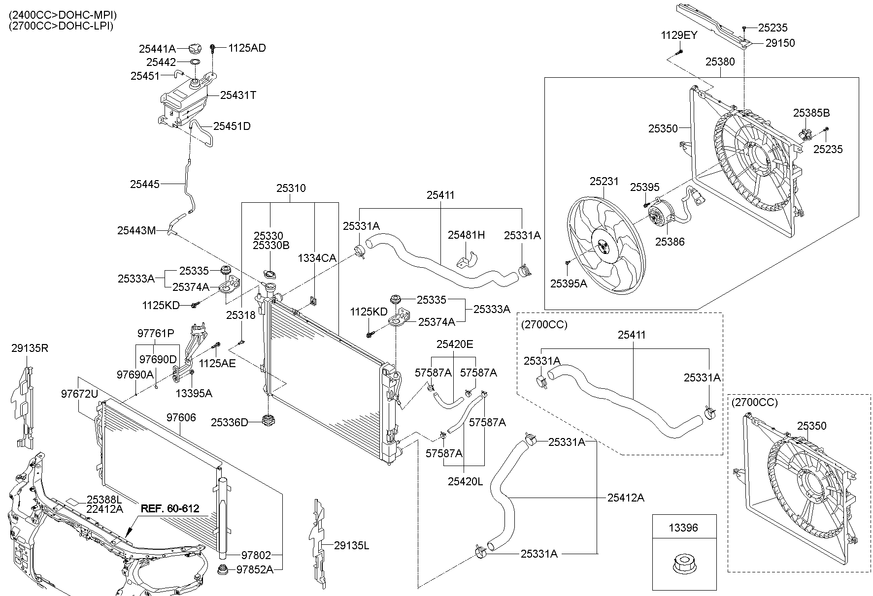 Engine Cooling System