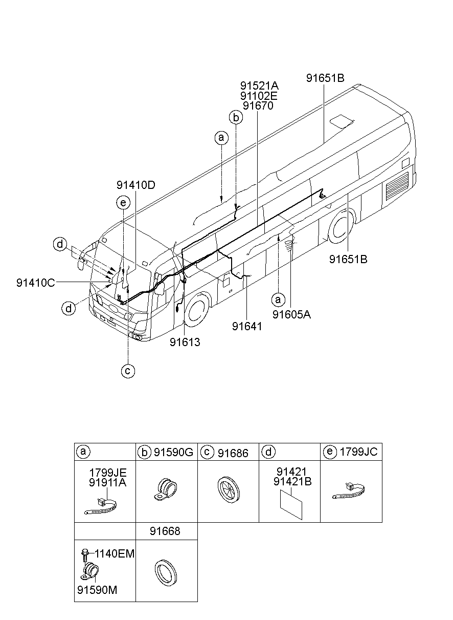 Miscellaneous Wiring