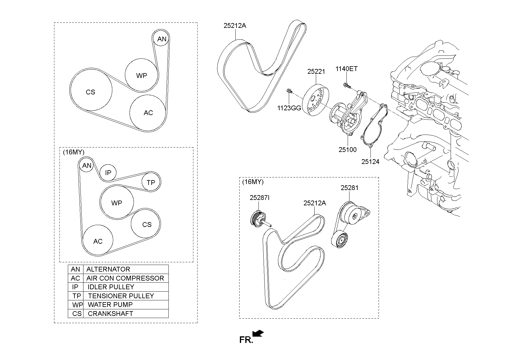 Coolant Pump