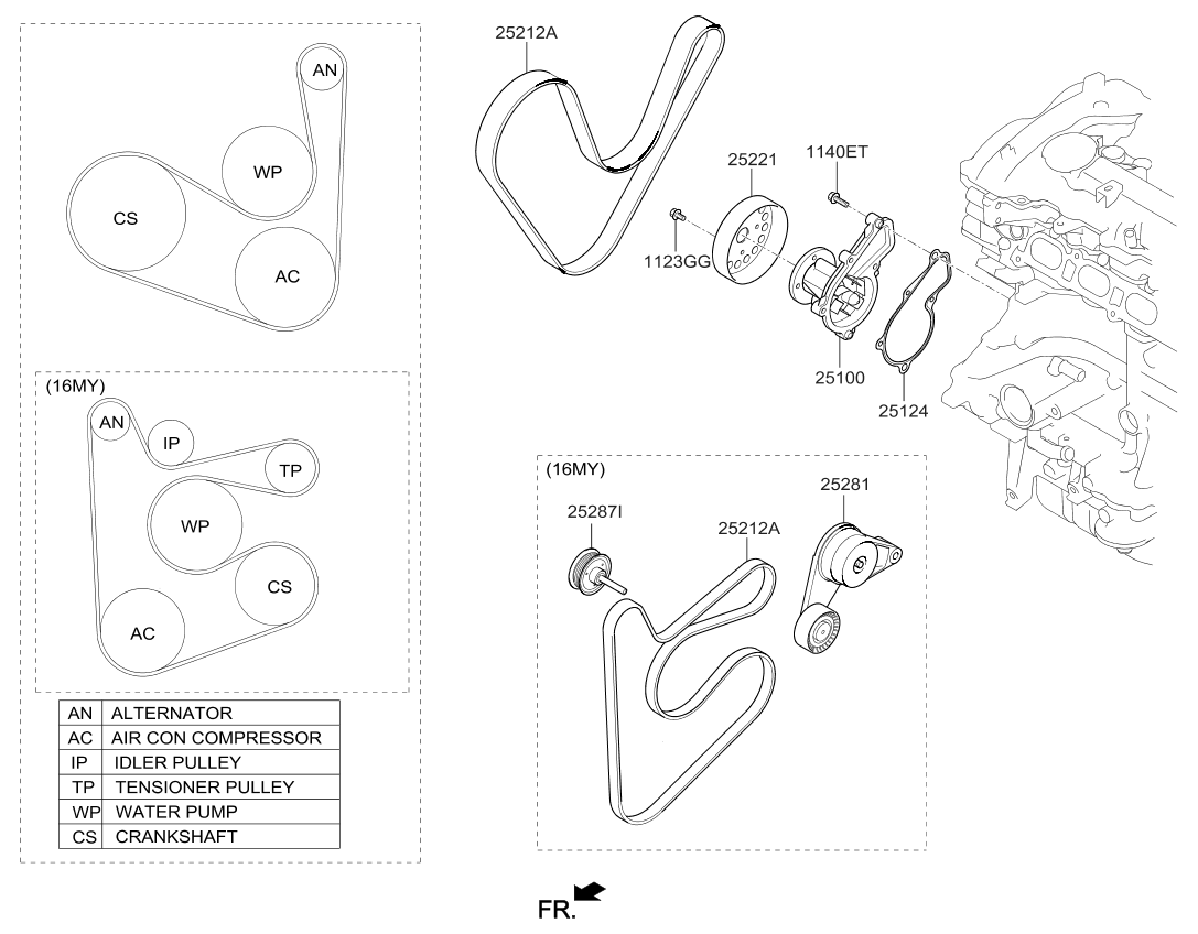 Bomba de refrigerante