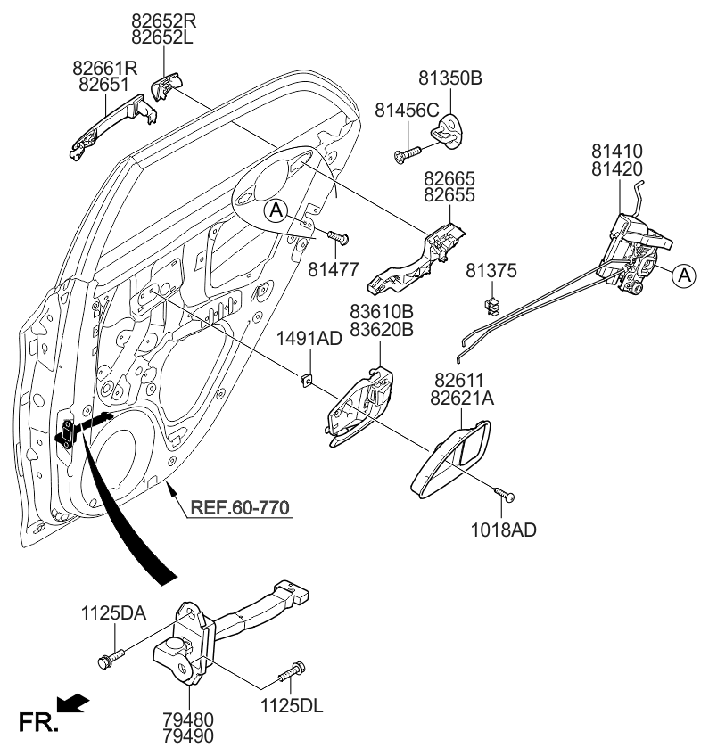 Bloqueo de la puerta trasera