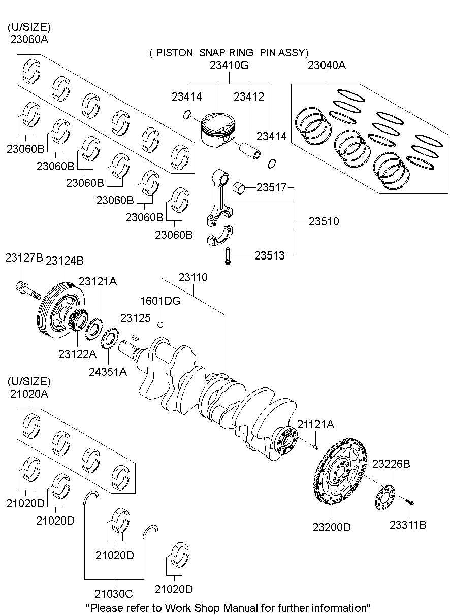 Cigüeñal y pistón